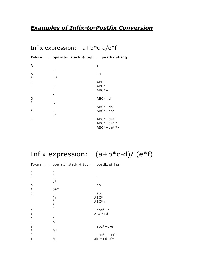 infix to postfix examples