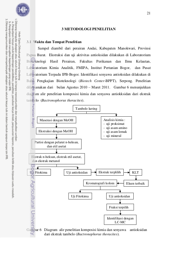bab 3 metodologi penelitian kuantitatif